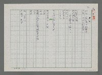 主要名稱：貪圖檔，第1張，共1張