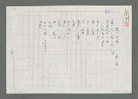 主要名稱：浪的低語圖檔，第1張，共2張