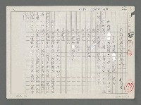 主要名稱：出於古典，入於現代圖檔，第1張，共6張
