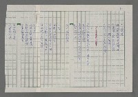 主要名稱：花東行組詩圖檔，第2張，共3張