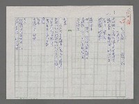 主要名稱：近作兩首1.給自己 2.諫圖檔，第1張，共4張