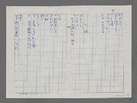 主要名稱：近作兩首1.給自己 2.諫圖檔，第2張，共4張