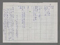 主要名稱：近作兩首1.給自己 2.諫圖檔，第3張，共4張