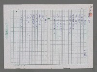 主要名稱：電暖器；電話圖檔，第1張，共1張