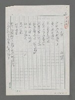 主要名稱：海之眸圖檔，第1張，共1張