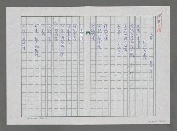 主要名稱：問情－記印度紫檀圖檔，第1張，共2張