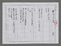 主要名稱：坐在南方澳的海邊圖檔，第1張，共2張