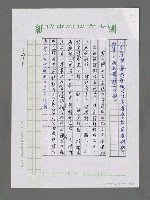 主要名稱：詩論專輯：張默精品詩集簡介等圖檔，第9張，共24張