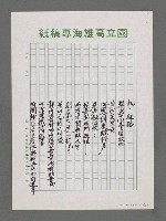 主要名稱：江山萬里情‧詩酒處處香－訪問大陸組詩序圖檔，第8張，共15張