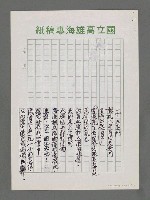 主要名稱：江山萬里情‧詩酒處處香－訪問大陸組詩序圖檔，第9張，共15張