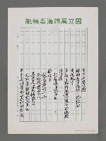 主要名稱：江山萬里情‧詩酒處處香－訪問大陸組詩序圖檔，第11張，共15張