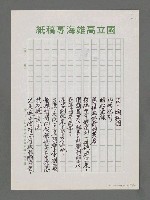 主要名稱：江山萬里情‧詩酒處處香－訪問大陸組詩序圖檔，第12張，共15張