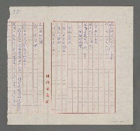 主要名稱：諾貝爾文學獎得主辛波絲卡詩選譯圖檔，第2張，共5張