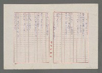 主要名稱：諾貝爾文學獎得主辛波絲卡詩選譯圖檔，第3張，共5張