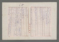 主要名稱：諾貝爾文學獎得主辛波絲卡詩選譯圖檔，第5張，共5張