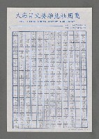 主要名稱：千里共嬋娟－暑期大陸行隨記圖檔，第4張，共21張