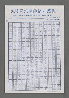 主要名稱：千里共嬋娟－暑期大陸行隨記圖檔，第5張，共21張