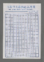 主要名稱：千里共嬋娟－暑期大陸行隨記圖檔，第14張，共21張