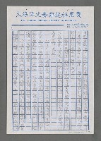 主要名稱：千里共嬋娟－暑期大陸行隨記圖檔，第19張，共21張