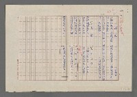 主要名稱：鄉愁；祝願；反台獨；迎海洋圖檔，第1張，共2張