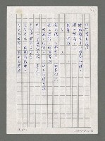 主要名稱：海圖檔，第3張，共4張