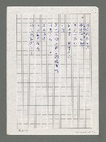 主要名稱：海圖檔，第4張，共4張