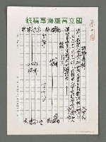 主要名稱：詩論專輯：名詩人管管和女詩人菁菁的囍詩帖等圖檔，第1張，共15張