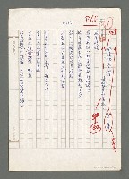 主要名稱：紅樓奏摺－詩贈青衫送花人圖檔，第1張，共2張