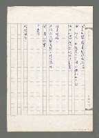 主要名稱：紅樓奏摺－詩贈青衫送花人圖檔，第2張，共2張