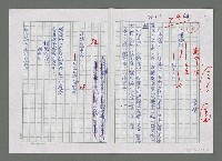 主要名稱：櫻桃詞－給Y.C；他媽的革命—紀念那些被殺的義士圖檔，第3張，共4張