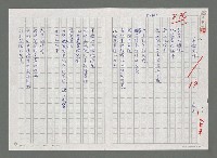 主要名稱：軍艦風味圖檔，第1張，共2張