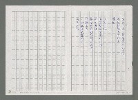 主要名稱：軍艦風味圖檔，第2張，共2張