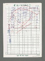 主要名稱：米棧三題（夜吟；致老人；回憶）圖檔，第4張，共5張