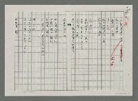 主要名稱：老濃溪的呼喚圖檔，第1張，共2張