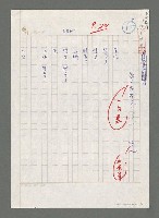 主要名稱：都不要醒來圖檔，第1張，共2張