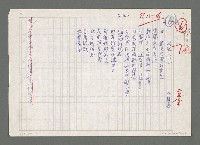 主要名稱：湧浪圖檔，第1張，共1張