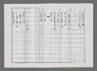 主要名稱：故鄉即景－故鄉，從我生命中流過的一條河，日日夜夜唱著我的鄉愁圖檔，第2張，共6張