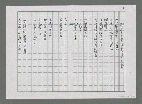 主要名稱：故鄉即景－故鄉，從我生命中流過的一條河，日日夜夜唱著我的鄉愁圖檔，第5張，共6張