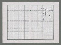 主要名稱：故鄉即景－故鄉，從我生命中流過的一條河，日日夜夜唱著我的鄉愁圖檔，第6張，共6張