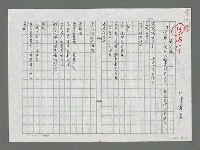 主要名稱：類人猿圖檔，第1張，共3張