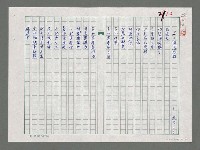 主要名稱：風婆雌威圖檔，第1張，共3張