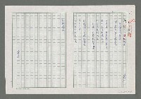 主要名稱：二二八的夢圖檔，第1張，共2張