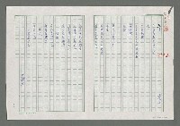 主要名稱：夢圖檔，第1張，共1張