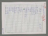 主要名稱：海鷗圖檔，第1張，共1張