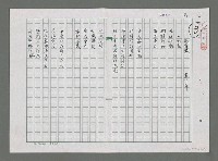 主要名稱：秋聲賦圖檔，第1張，共9張
