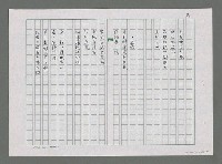 主要名稱：秋聲賦圖檔，第2張，共9張
