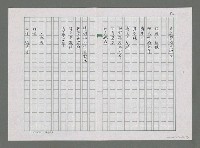 主要名稱：秋聲賦圖檔，第4張，共9張