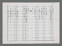 主要名稱：秋聲賦圖檔，第5張，共9張
