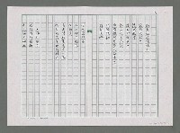 主要名稱：秋聲賦圖檔，第6張，共9張