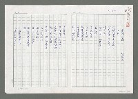 主要名稱：還鄉三韻圖檔，第1張，共4張